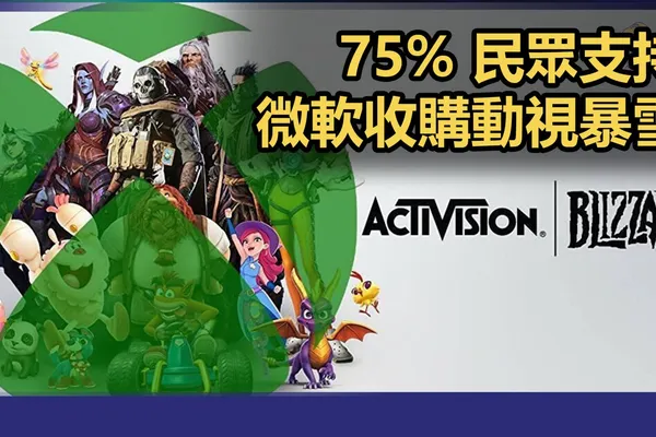 英國競爭與市場管理局調查顯示,75% 的民眾支持微軟收購動視暴雪