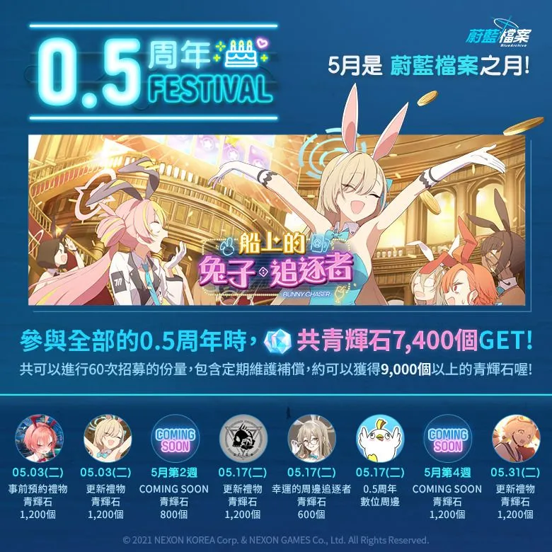 國際版《蔚藍檔案Blue Archive》 0.5周年慶典