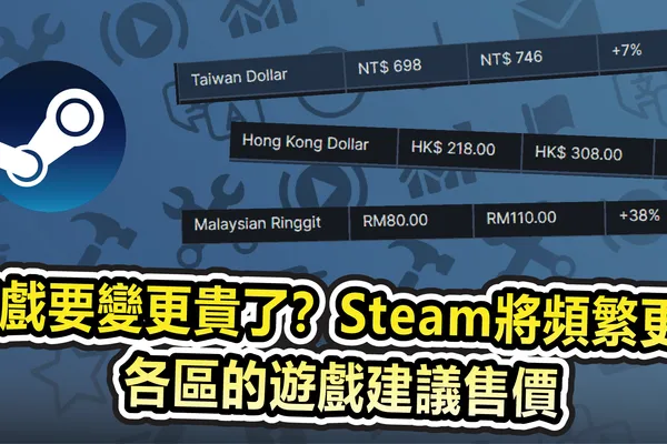 遊戲要變更貴了?Valve宣佈 Steam 將頻繁更新各區的遊戲建議售價