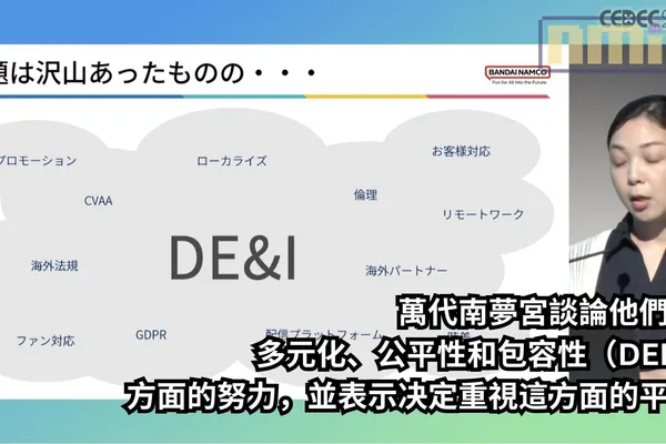 萬代南夢宮談論他們在多元化、公平性和包容性(DEI)方面的努力,並表示决定重視這方面的平衡