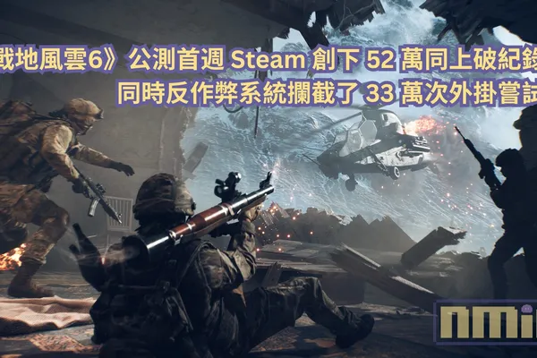 《戰地風雲6》公測首週 Steam 創下 52 萬同上破紀錄,同時反作弊系統攔截了 33 萬次外掛嘗試!