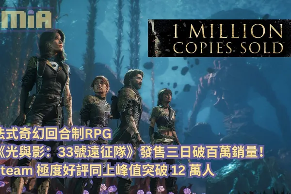 法式奇幻回合制RPG《光與影:33號遠征隊》發售三日破百萬銷量!Steam 極度好評同上峰值突破 12 萬人