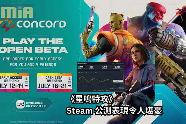 《星鳴特攻》Steam 公測表現令人堪憂,付費買斷制以及多元化人物英雄的決策還讓索尼的股價波動直下了?!