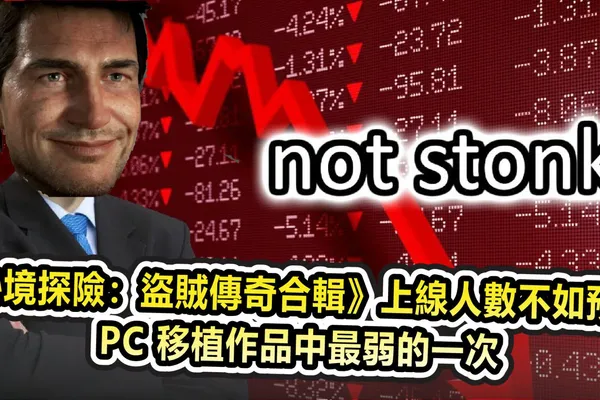 《秘境探險:盜賊傳奇合輯》最高同時上線人數不如預期 PC 移植作品中最弱的一次