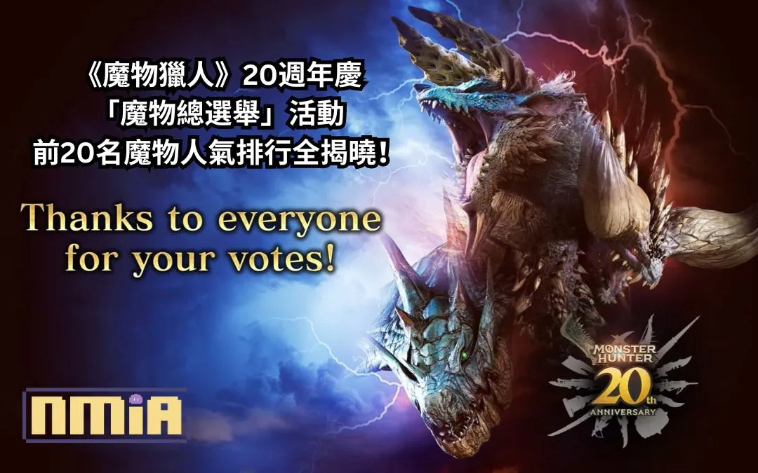 《魔物獵人》20週年慶「魔物總選舉」活動前20名魔物人氣排行全揭曉!公開了集合前三名超人氣魔物特別原創視覺圖