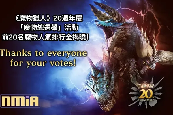 《魔物獵人》20週年慶「魔物總選舉」活動前20名魔物人氣排行全揭曉!公開了集合前三名超人氣魔物特別原創視覺圖