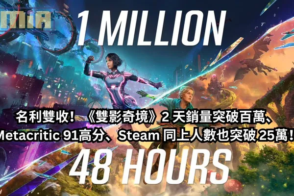 名利雙收!《雙影奇境》2 天銷量突破百萬、Metacritic 91高分、Steam 同上人數也突破 25萬!