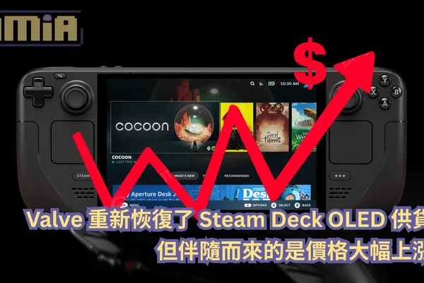 Valve 重新恢復了 Steam Deck OLED 供貨,但伴隨而來的是價格大幅上漲!