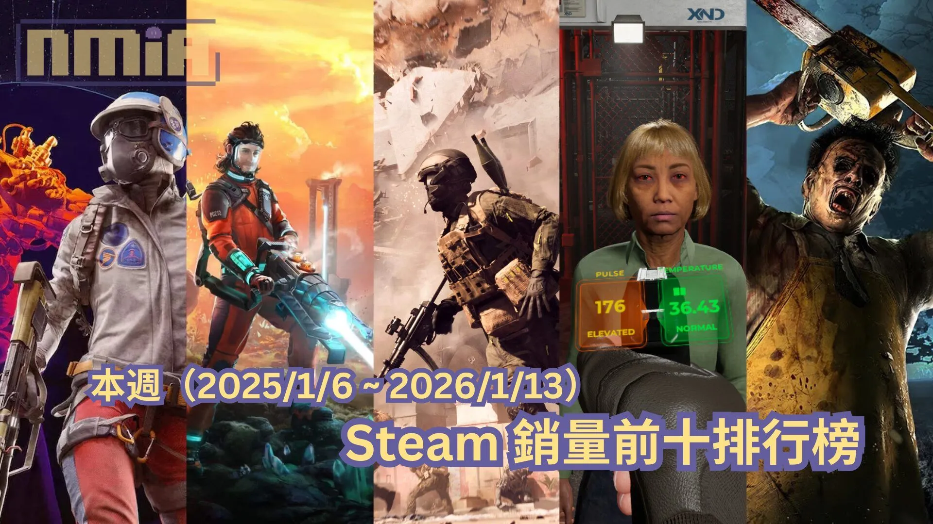 本週(2025/1/6 ~ 2026/1/13)Steam 銷量前十排行榜