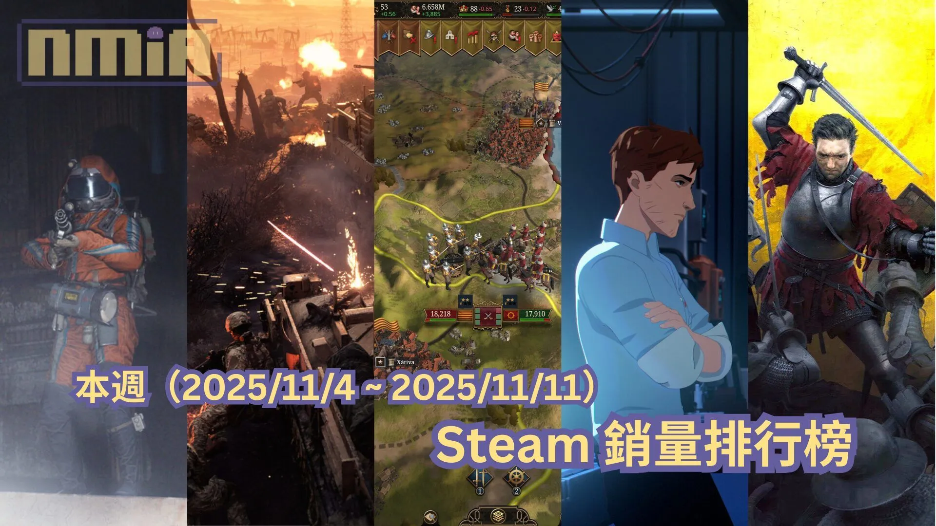 本週(2025/11/4 ~ 2025/11/11)Steam 銷量排行榜