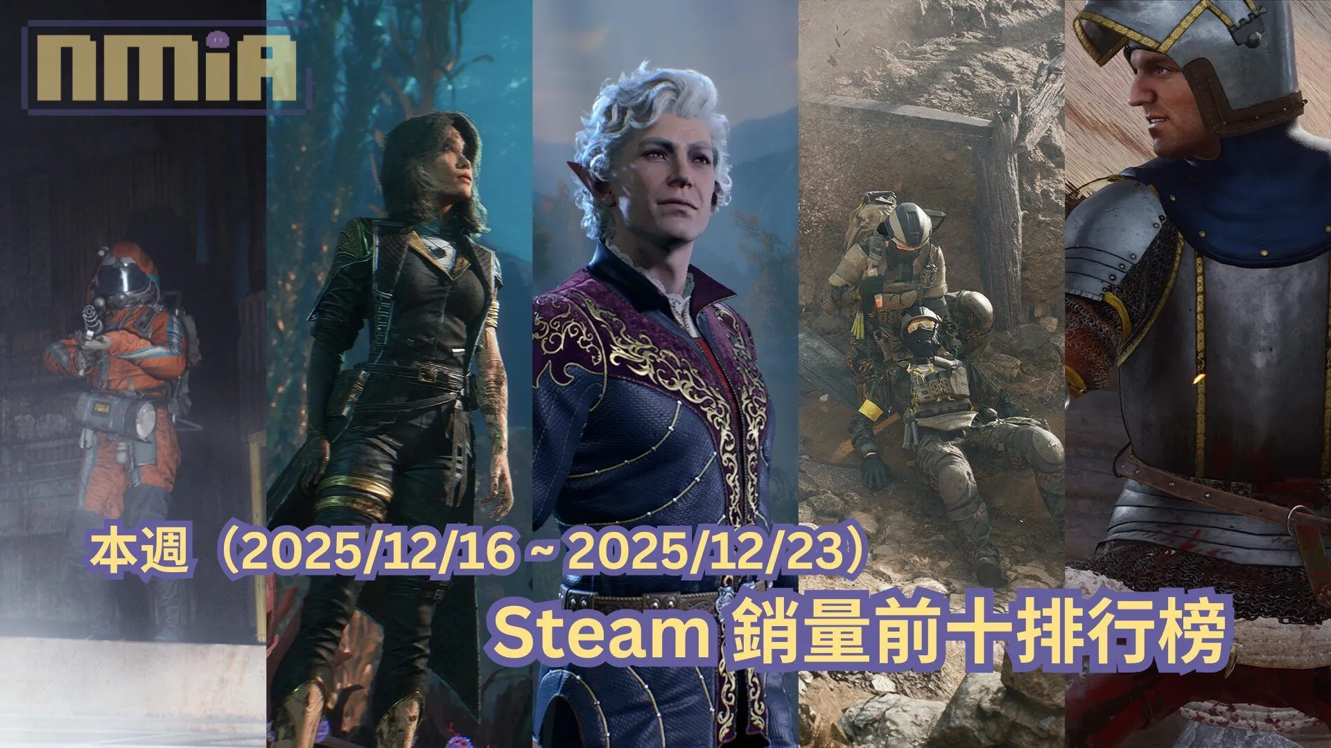 本週(2025/12/16 ~ 2025/12/23)Steam 銷量前十排行榜
