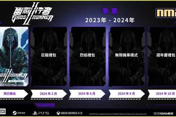 《幽影行者2》推出首個DLC造型包 以及 添加新困難度