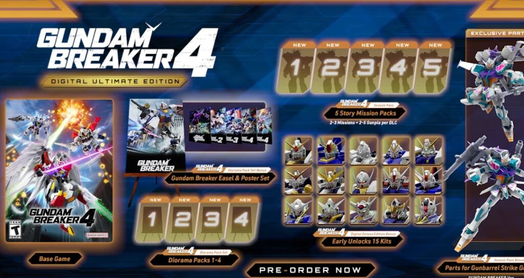 Gundam Breaker 4 Release Date