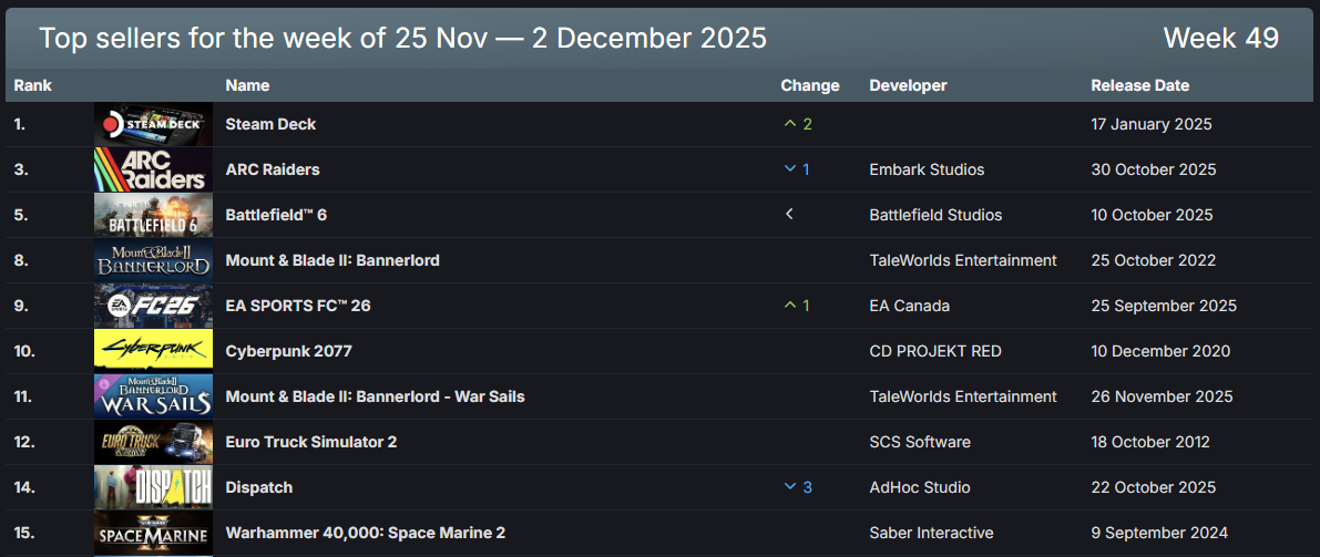 Screenshot 2025-12-05 143043